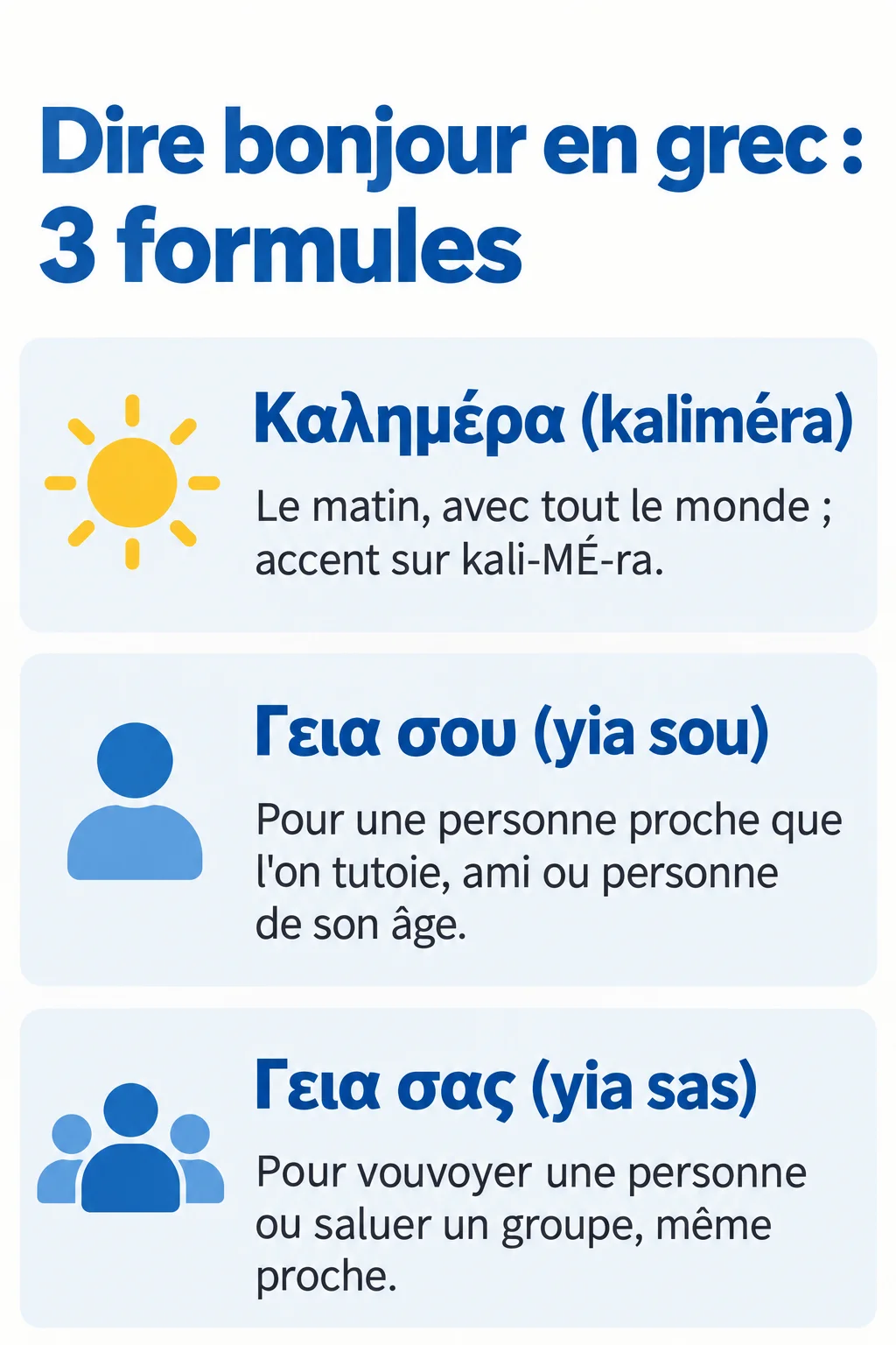 Dire bonjour en grec : 3 formules : Καλημέρα (kaliméra), Γεια σου (yia sou), Γεια σας (yia sas)